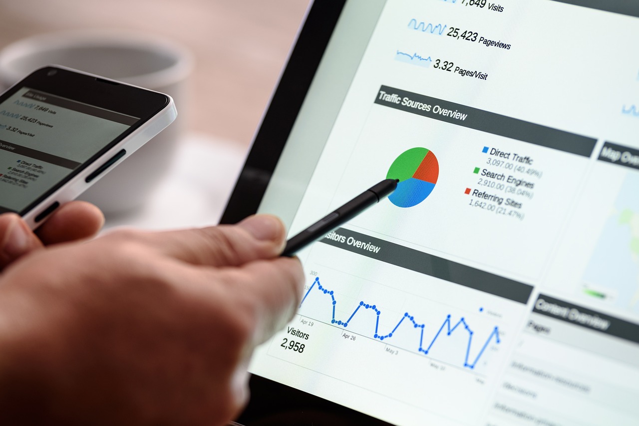 'impact significatif des stratégies de SEO et de Community Management sur le trafic web et l'engagement des utilisateurs