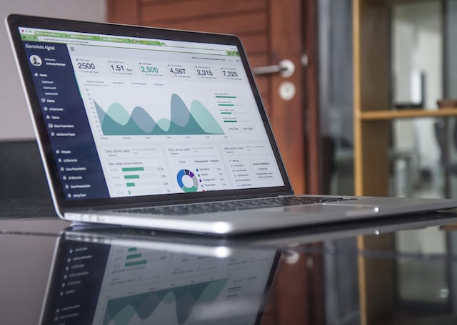 Un graphique démontrant une croissance significative du trafic web et des taux de conversion pour un site web créé par Goat Media.